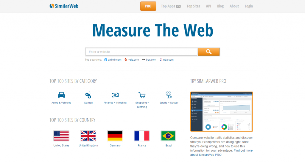 SimilarWeb