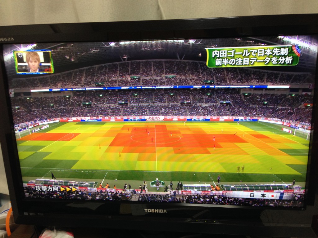 サッカー×ヒートマップ